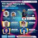 WEBINAR GERAKAN NASIONAL LITERASI DIGITAL 2021